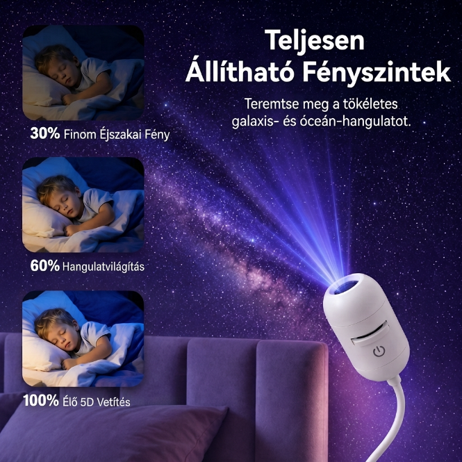 𝑲𝒐𝒓𝒍á𝒕𝒐𝒛𝒐𝒕𝒕 𝒊𝒅𝒆𝒊𝒈 𝒕𝒂𝒓𝒕ó 𝒂𝒌𝒄𝒊ó 🔥| 𝐒𝐂𝐍𝐃𝐑® 𝑰𝒏𝒕𝒆𝒍𝒍𝒊𝒈𝒆𝒏𝒔 𝒉𝒐𝒍𝒐𝒈𝒓𝒂𝒇𝒊𝒌𝒖𝒔 𝒄𝒔𝒊𝒍𝒍𝒂𝒈𝒐𝒔 é𝒈𝒃𝒐𝒍𝒕 é𝒋𝒔𝒛𝒂𝒌𝒂𝒊 𝒇é𝒏𝒚𝒑𝒓𝒐𝒋𝒆𝒌𝒕𝒐𝒓🌌