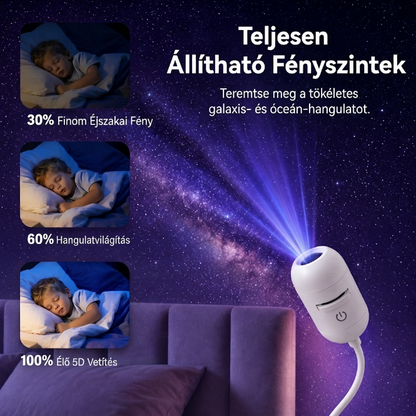 𝑲𝒐𝒓𝒍á𝒕𝒐𝒛𝒐𝒕𝒕 𝒊𝒅𝒆𝒊𝒈 𝒕𝒂𝒓𝒕ó 𝒂𝒌𝒄𝒊ó 🔥| 𝐒𝐂𝐍𝐃𝐑® 𝑰𝒏𝒕𝒆𝒍𝒍𝒊𝒈𝒆𝒏𝒔 𝒉𝒐𝒍𝒐𝒈𝒓𝒂𝒇𝒊𝒌𝒖𝒔 𝒄𝒔𝒊𝒍𝒍𝒂𝒈𝒐𝒔 é𝒈𝒃𝒐𝒍𝒕 é𝒋𝒔𝒛𝒂𝒌𝒂𝒊 𝒇é𝒏𝒚𝒑𝒓𝒐𝒋𝒆𝒌𝒕𝒐𝒓🌌