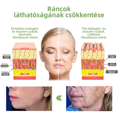 STDEI™ Luxus  kollagén  feszesítő  krém 👨‍⚕️