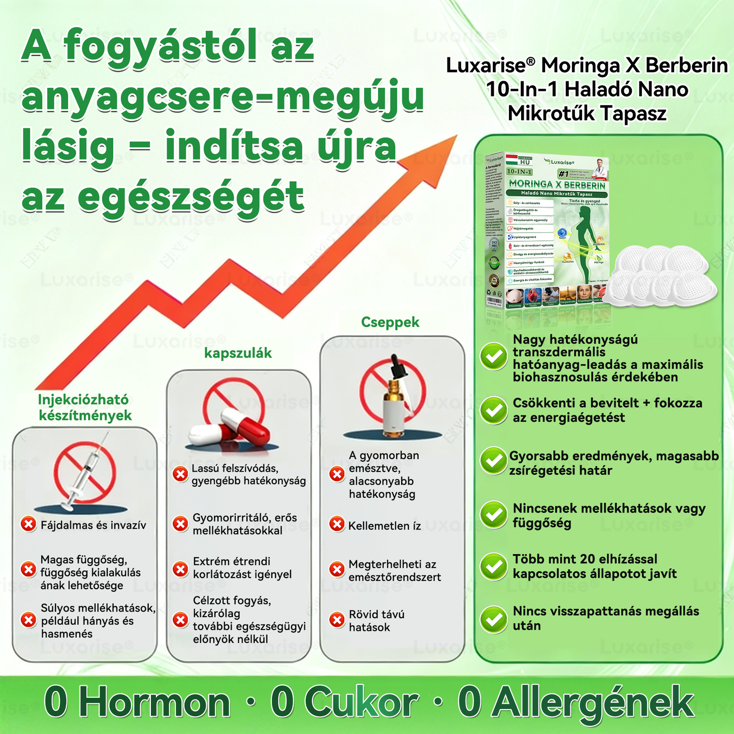 Hivatalos bolt  |  𝑳𝒖𝒙𝒂𝒓𝒊𝒔𝒆® MORINGA X BERBERIN 10-IN-1 Haladó Nano Mikrotük Tapasz👩‍⚕️(Egy naponta, látható változások 7 nap alatt) 🩹  Tartalmazza az elhízást, a cukorbetegséget, az alvási apnoét, az ízületi problémákat és egyebeket 🌹