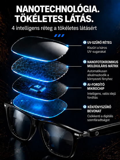 ☀️👓Okosszemüvegek zoommal, fotokromatikus lencsékkel és valós idejű mesterséges intelligencia általi fordítási képességekkel👓☀️