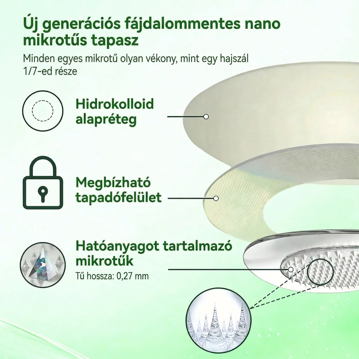 【Az utolsó nap – 80% kedvezmény】 ✅ Florisma® Moringa + Berberin + NAD+ 2 az 1-ben Fejlett nano-mikrotűs tapasz ✨ 7 tapasz/csomag · 1 heti adag