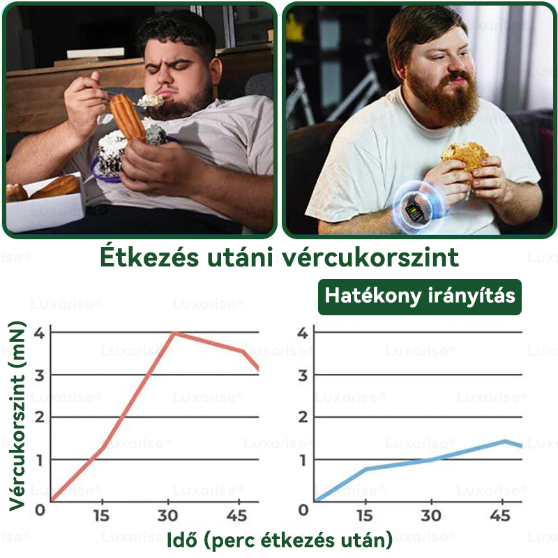 Hivatalos bolt  |  𝑳𝒖𝒙𝒂𝒓𝒊𝒔𝒆® MORINGA X BERBERIN 10-IN-1 Haladó Nano Mikrotük Tapasz👩‍⚕️(Egy naponta, látható változások 7 nap alatt) 🩹  Tartalmazza az elhízást, a cukorbetegséget, az alvási apnoét, az ízületi problémákat és egyebeket 🌹