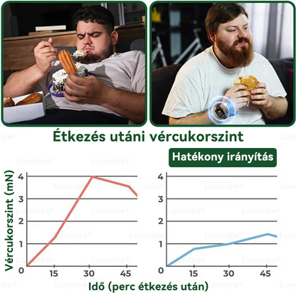 Hivatalos bolt  |  𝑳𝒖𝒙𝒂𝒓𝒊𝒔𝒆® MORINGA X BERBERIN 10-IN-1 Haladó Nano Mikrotük Tapasz👩‍⚕️(Egy naponta, látható változások 7 nap alatt) 🩹  Tartalmazza az elhízást, a cukorbetegséget, az alvási apnoét, az ízületi problémákat és egyebeket 🌹