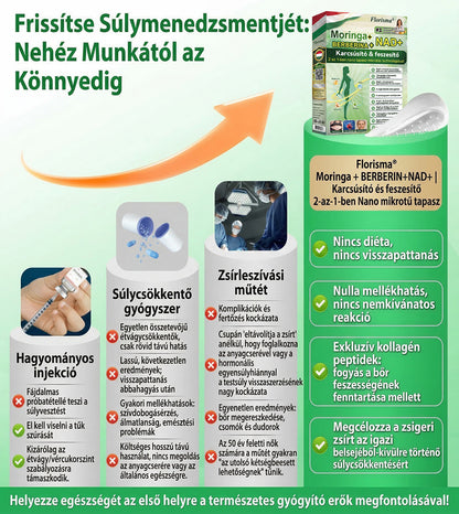 【Az utolsó nap – 80% kedvezmény】 ✅ Florisma® Moringa + Berberin + NAD+ 2 az 1-ben Fejlett nano-mikrotűs tapasz ✨ 7 tapasz/csomag · 1 heti adag