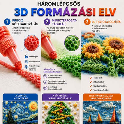 Spóroljon 50%-ot, ha még ma rendel 🎁丨Healrize® 3D Relief Art Pen – Változtassa lapos rajzait megérinthető 3D művészetté 🏆