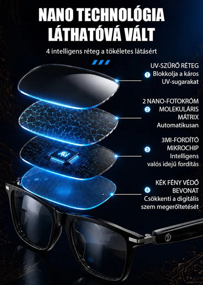 👓Intelligens AI-kamerás szemüveg – színváltással,🌍 zoom funkcióval és valós idejű AI-fordítással🌆1